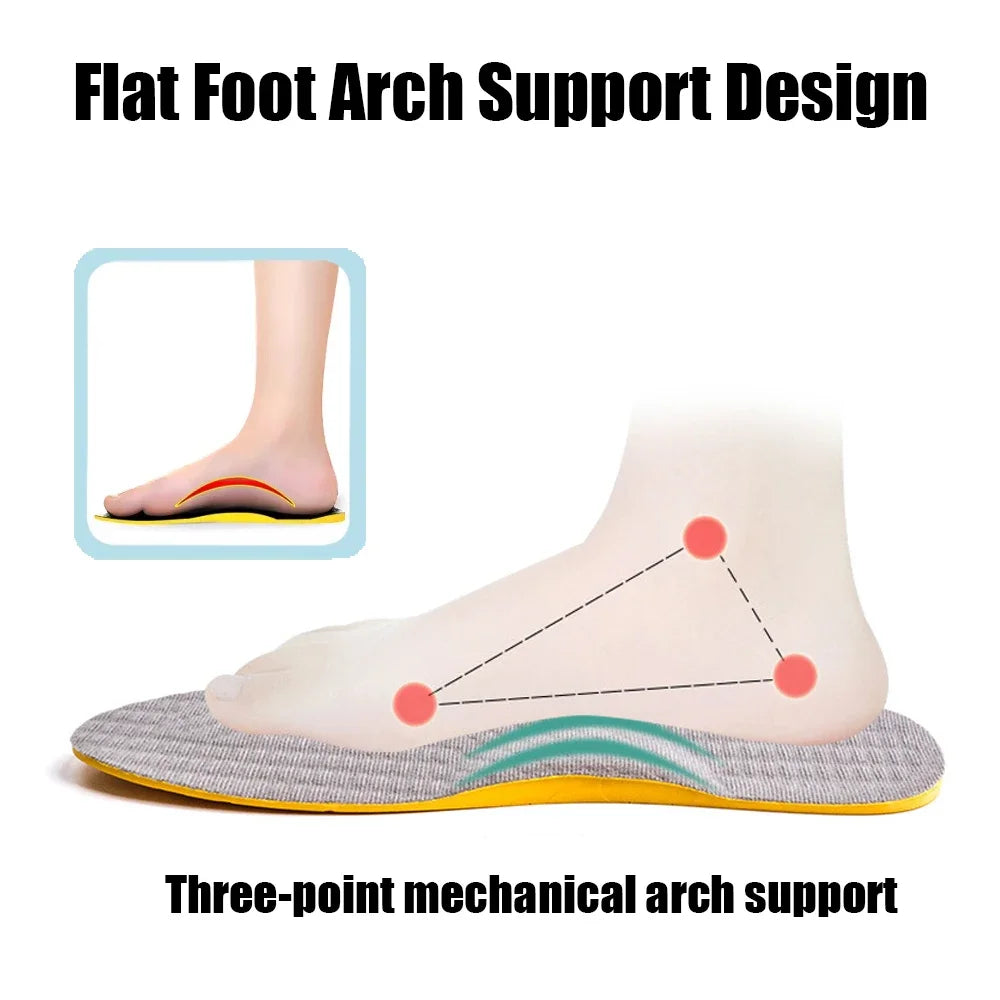 Comfy crux 2025 Orthotic Insole