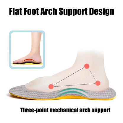Comfy crux 2025 Orthotic Insole